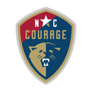NC Courage (W)